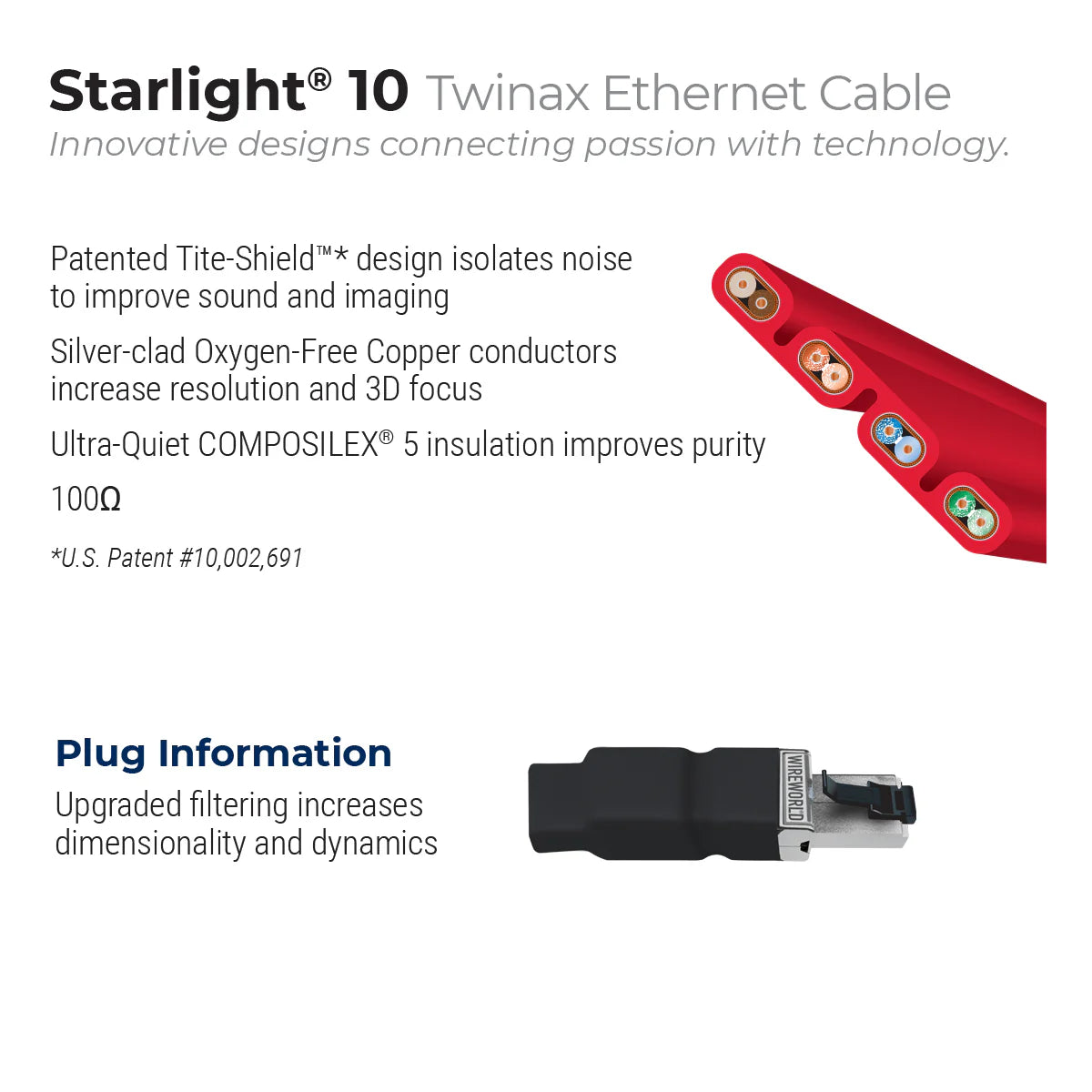 Wireworld Starlight 10 イーサネットケーブル