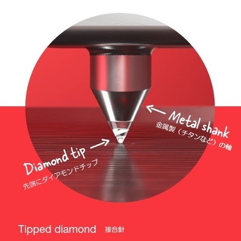 ortofon 2M Red Premounted ヘッドシェル取付済MMカートリッジ