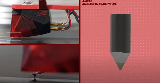 ortofon 2M Red MMカートリッジ