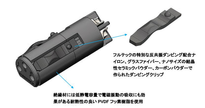 FURUTECH　CF-602F-N1(R)　ハイエンド・グレード XLRプラグ