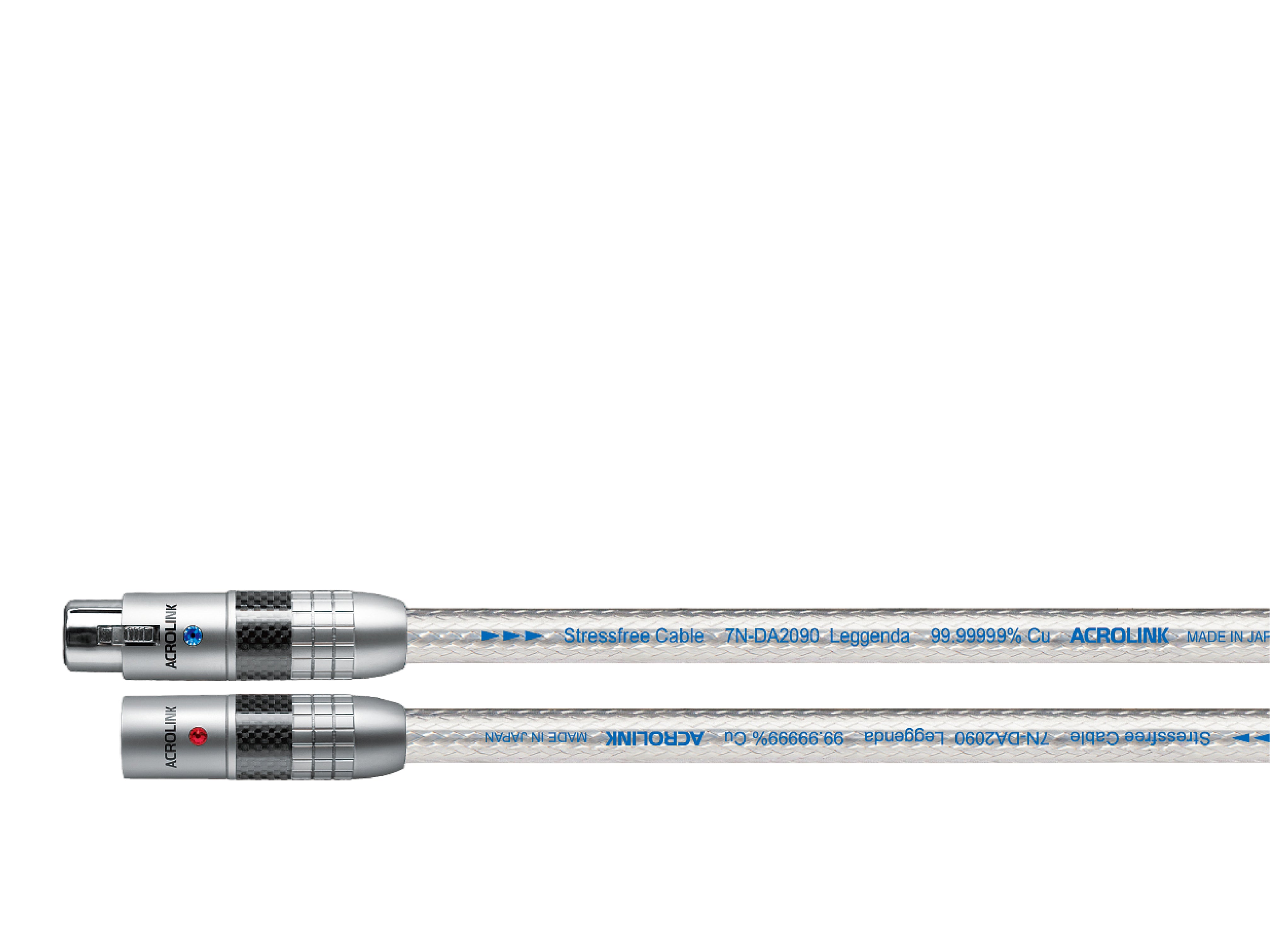 ACROLINK 7N-DA2090 Leggenda インターコネクトケーブル – CORE