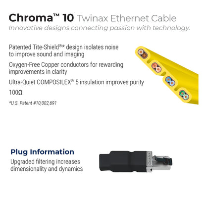 Wireworld　Chroma 10　イーサネットケーブル