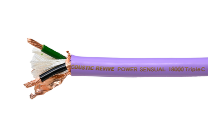 ACOUSTIC REVIVE　POWER SENSUAL-TripleC18000　切り売り電源ケーブル