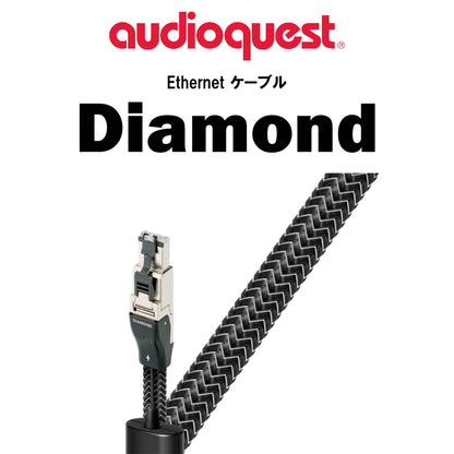 audioquest　RJ2 Diamond　Ethernet ケーブル