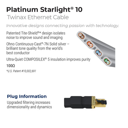 Wireworld　Platinum Starlight 10　イーサネットケーブル