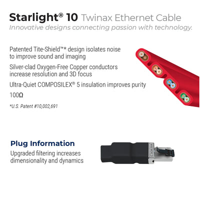 Wireworld　Starlight 10　イーサネットケーブル