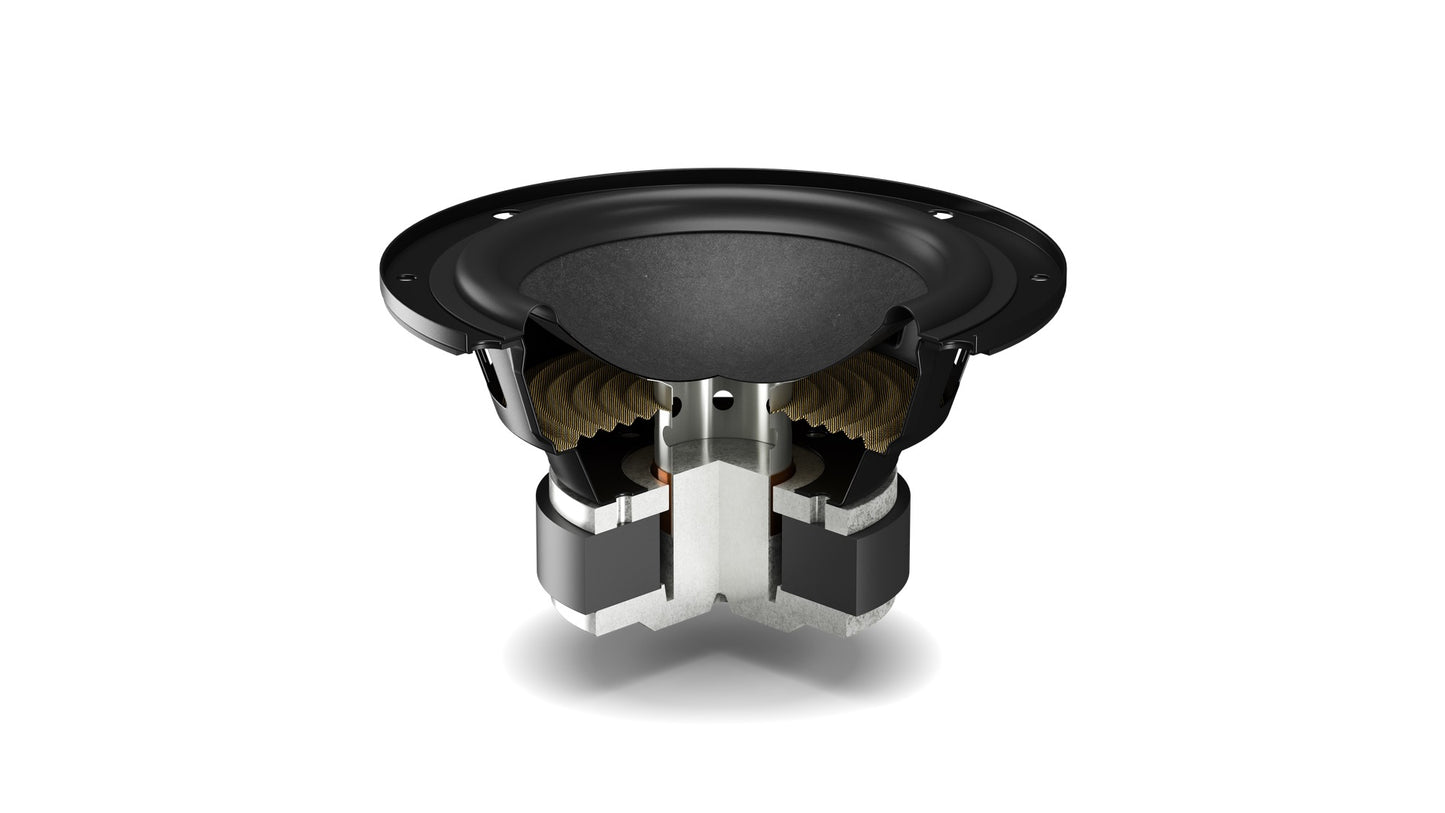 DALI　KUPID　ブックシェルフ・スピーカー