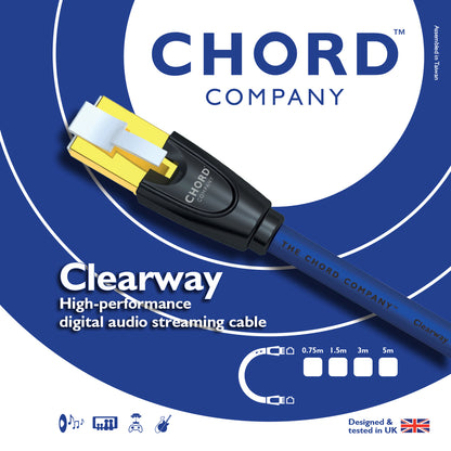 CHORD COMPANY　Clearway Streaming LAN　LANケーブル