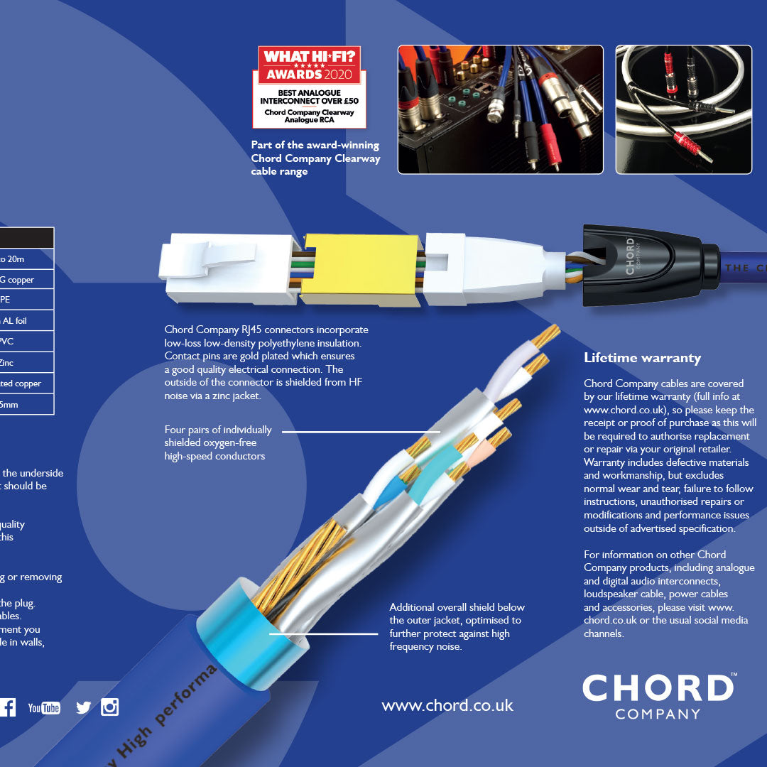 CHORD COMPANY　Clearway Streaming LAN　LANケーブル