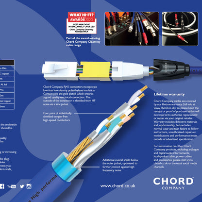 CHORD COMPANY　Clearway Streaming LAN　LANケーブル