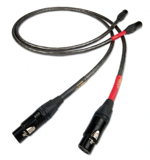 NORDOST　TYR 2　インターコネクトケーブル