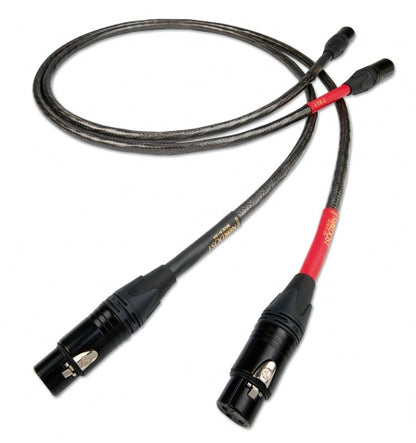 NORDOST　TYR 2　インターコネクトケーブル