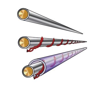 NORDOST　VALHALLA 2　インターコネクトケーブル